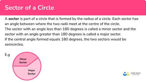 Sector Of A Circle - GCSE Maths - Steps, Examples & Worksheet