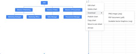 How to Create an Org Chart in Google Sheets With Ease | ClickUp