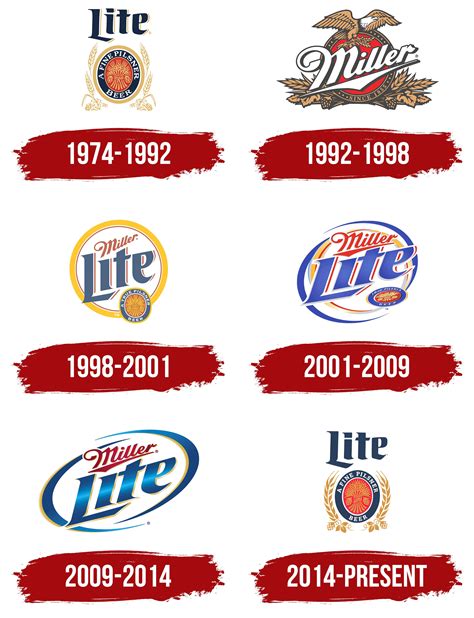 Lite Beer Logo, symbol, meaning, history, PNG, brand