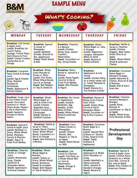 Daycare Menu Ideas | Examples and Forms