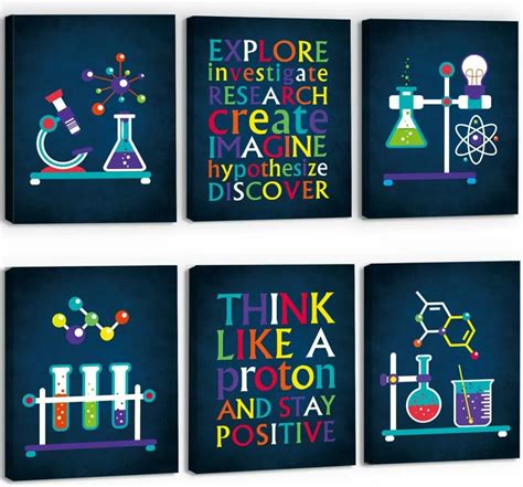 7 Great Science Posters for Classroom - Educators Technology