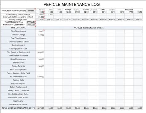 11 Free Vehicle Maintenance Log Template - Calypso Tree - Vehicle Inspection, Repair, and ...