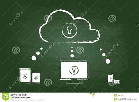 Cloud Security Diagram Concept Stock Vector - Illustration of privacy, background: 44610813