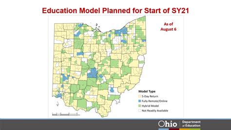 Here's the 3 ways Ohio districts plan to return to school