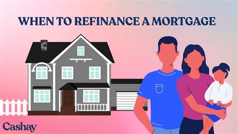 When to refinance a mortgage - YouTube