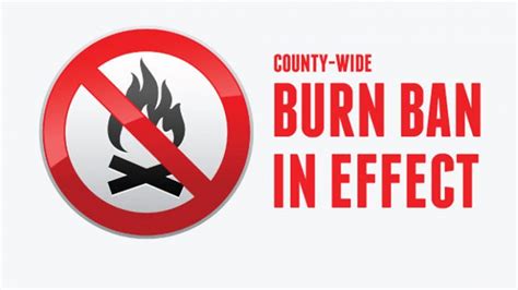 Burn Ban Issued For Park County