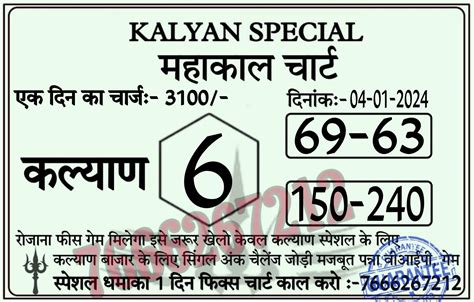 SATTA MATKA | MADHUR MATKA | SATTAMATKA RESULT | MATKAKHABAR | KALYAN ...