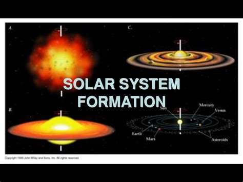 PPT - SOLAR SYSTEM FORMATION PowerPoint Presentation, free download - ID:1702809