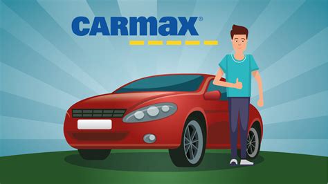 CarMax Review | quote.com