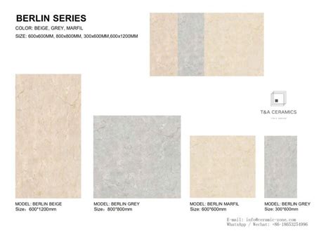 Typical Floor Tile Sizes | Viewfloor.co