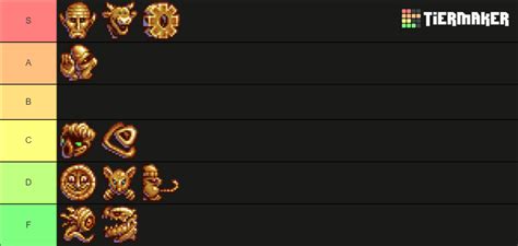 Cookie Clicker - Pantheon Gods Tier List (Community Rankings) - TierMaker