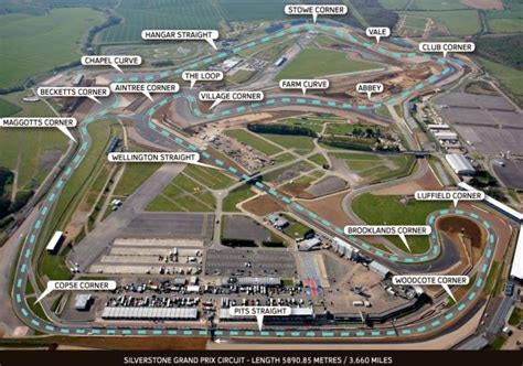 SILVERSTONE RACE-TRACK - HEART OF ENGLAND