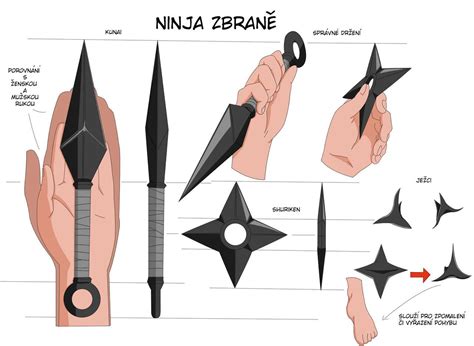 Ninja tools by Johnny-Wolf Naruto Eyes, Naruto Art, Naruto Shippuden Anime, Anime Naruto, Ninja ...