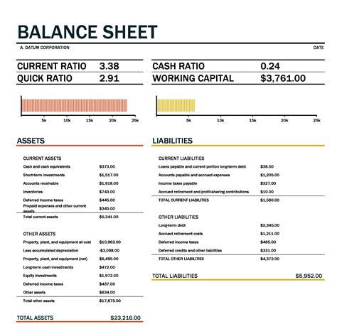 Printable Balance Sheet Template - Customize and Print