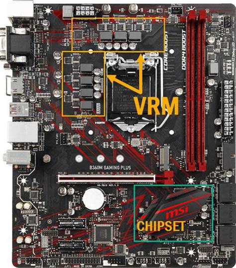 How to Find VRM & Motherboard Chipset Temperature [All Methods]