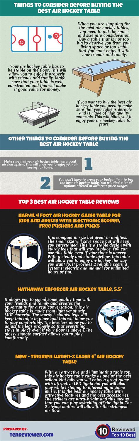 Air Hockey Table Buying Guide (infographic) | Ten Reviewed