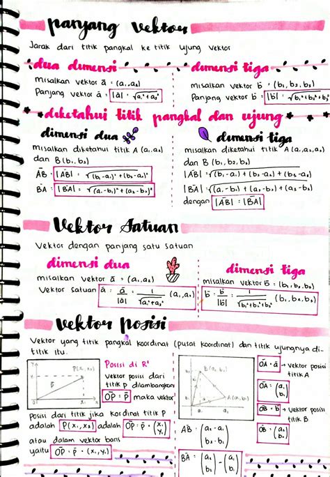 Materi Vektor Matematika Kelas 10 Kurikulum Merdeka Sma - IMAGESEE