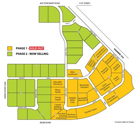 Current Businesses - BizHub Industrial Park