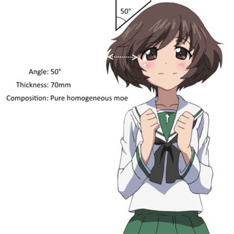 Yukari's fluffy hair specs | Girls und Panzer | Know Your Meme