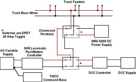 Lionel Kw Wiring Diagram - Wiring Diagram