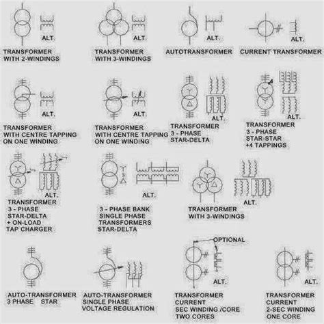 3phase Symbol | Electrical Wiring