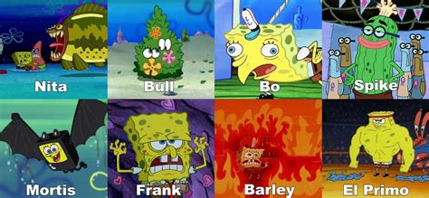 Some of the Brawl Stars characters portrayed by spongebob. : r/Brawlstars