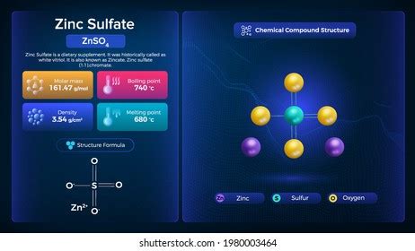 Hydrogen Sulfate Properties Chemical Compound Structure Stock Vector (Royalty Free) 1980003422 ...