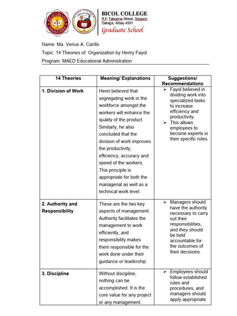 14 Theories of Organization | PDF | Governance | Goal