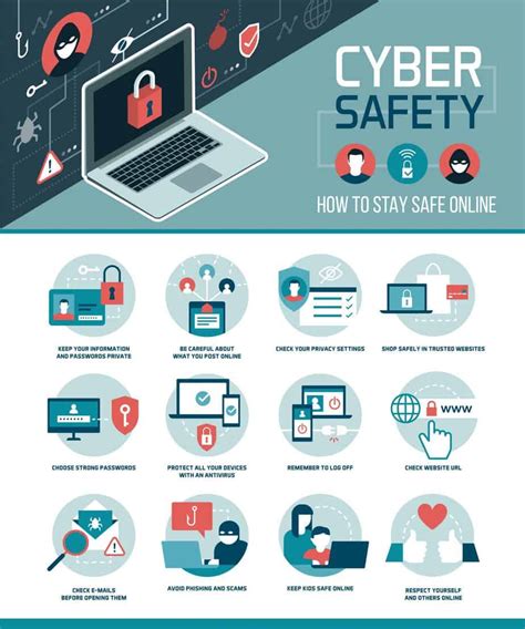 Majority of SMEs Need to Increase Cyber Security Funding - The C Suite