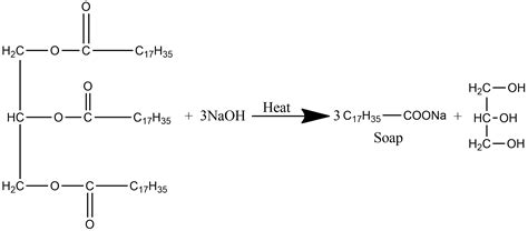 Calcium hydroxide is used for making soap:A. TrueB. False