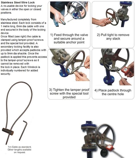 Car Seal Program and Relief Valves - SAFTENG