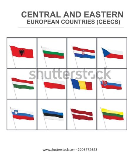 Central Eastern European Countries Flags Vector Stock Vector (Royalty ...