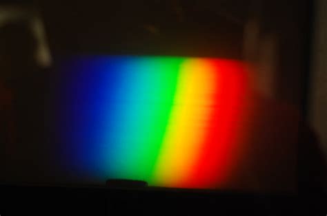 Visible Light Spectrum Experiment, prisms, electromagnetic… | Flickr