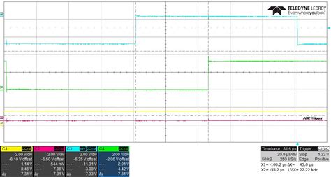 Due Center aligned PWM - Arduino Due - Arduino Forum