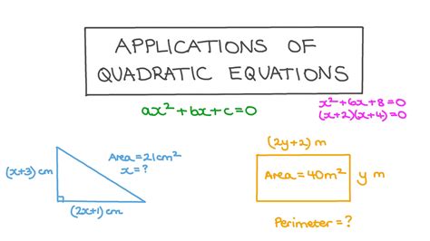 The Quadratic Formula Worksheet – Pro Worksheet