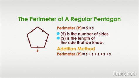 How To Find the Perimeter of a Pentagon (Formula & Example)