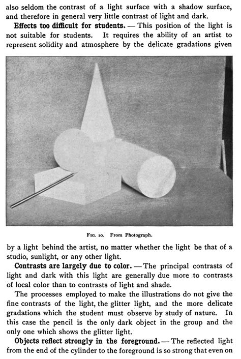 How to Draw & Shade Objects with a Light Source Behind Viewer with the ...