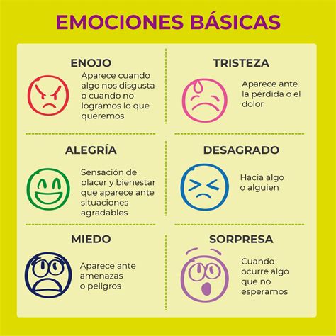 Festival de las emociones a distancia (parte 1 de 2) | Centro Nacional de Prevención de ...