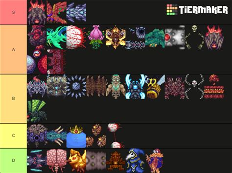 terraria + calamity mod bosses Tier List (Community Rankings) - TierMaker