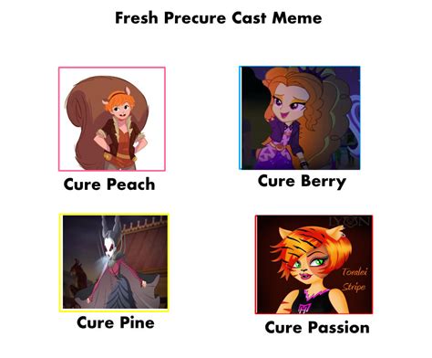 Fresh Precure Cast Meme by Gachatuber00067 on DeviantArt