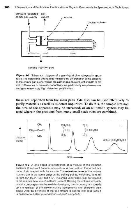 2- Butanol boiling point - Big Chemical Encyclopedia