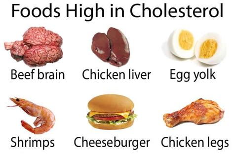 Avoid These High Cholesterol Foods To Live A Healthier Life