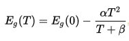 Band Gap: Definition & Energy Formula | Study.com