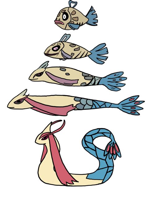 pokemon- Feebas to milotic in 2023 | Pokemon funny, Pokemon, Drawing ...