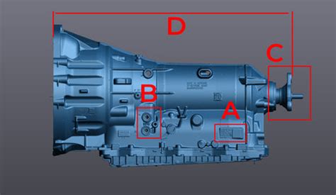 BMW 8HP Transmission Identification – DomiWorks Engineering AB