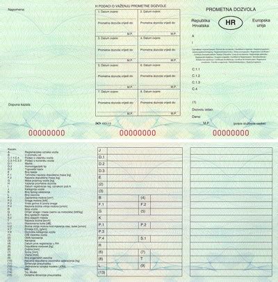 Car Registration Certificate