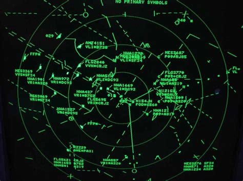 Air traffic control, Traffic, Aircraft design