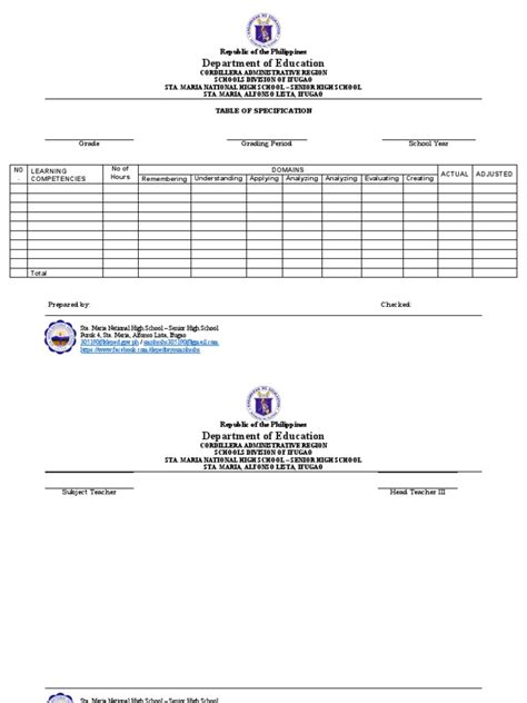 Table of Specification Template | PDF