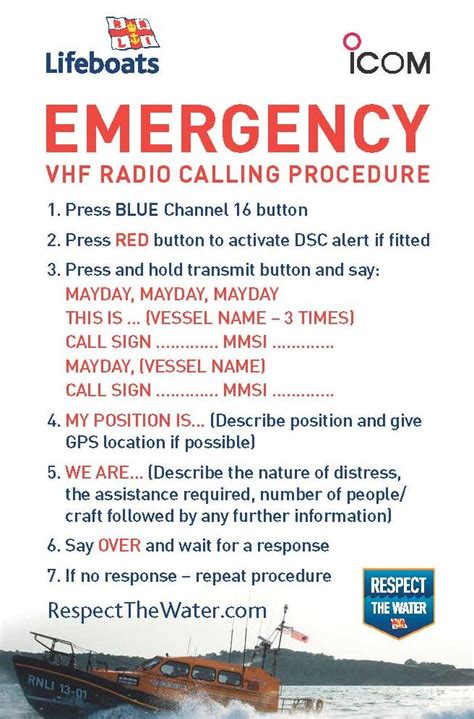 Raising awareness of marine VHF radio calling procedures - YBW