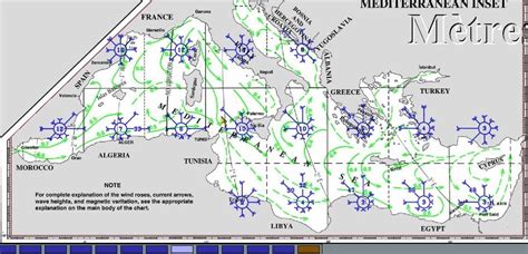 Pilot Charts Mediterranean A Visual Reference Of Char - vrogue.co